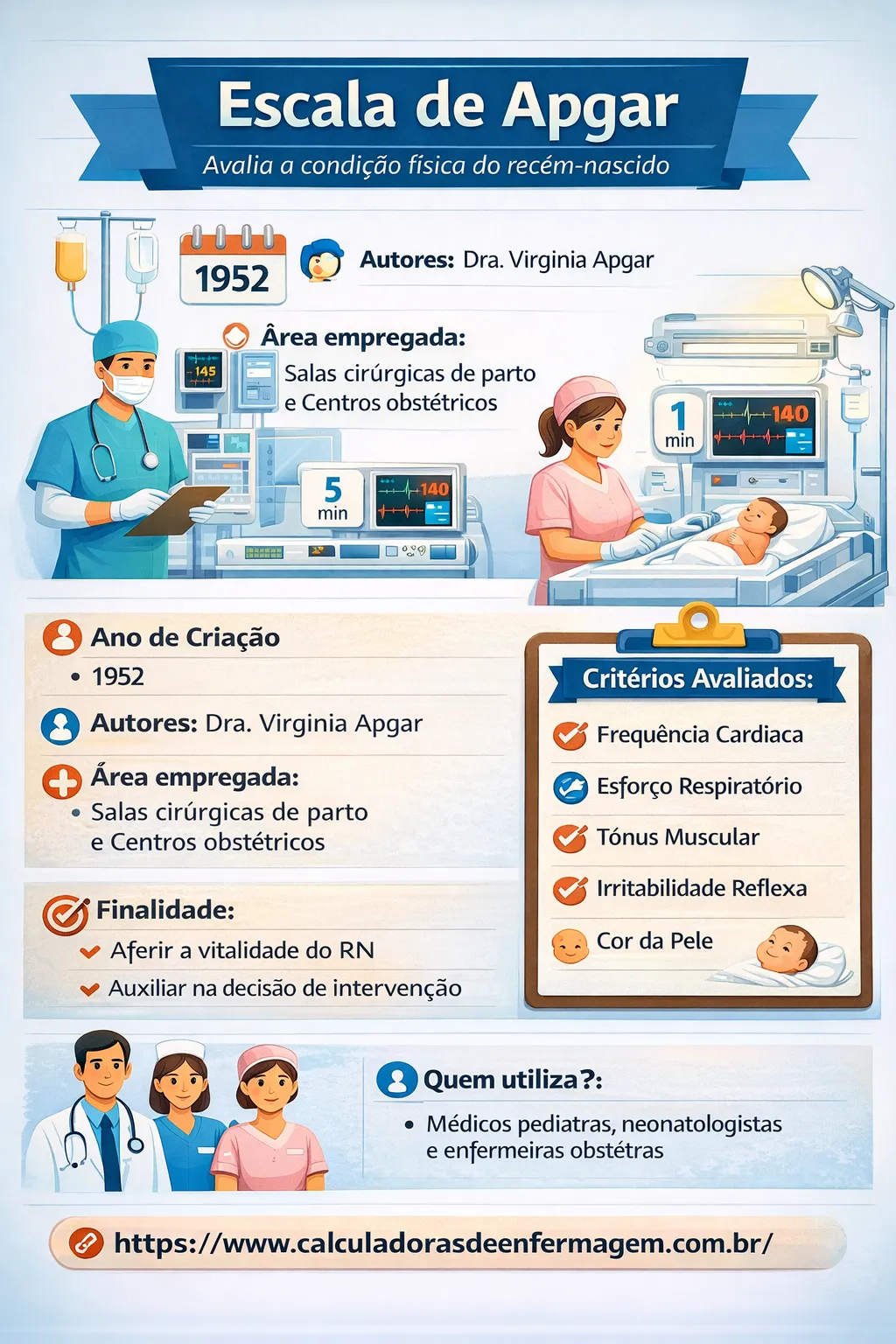 ESCALA DE APGAR